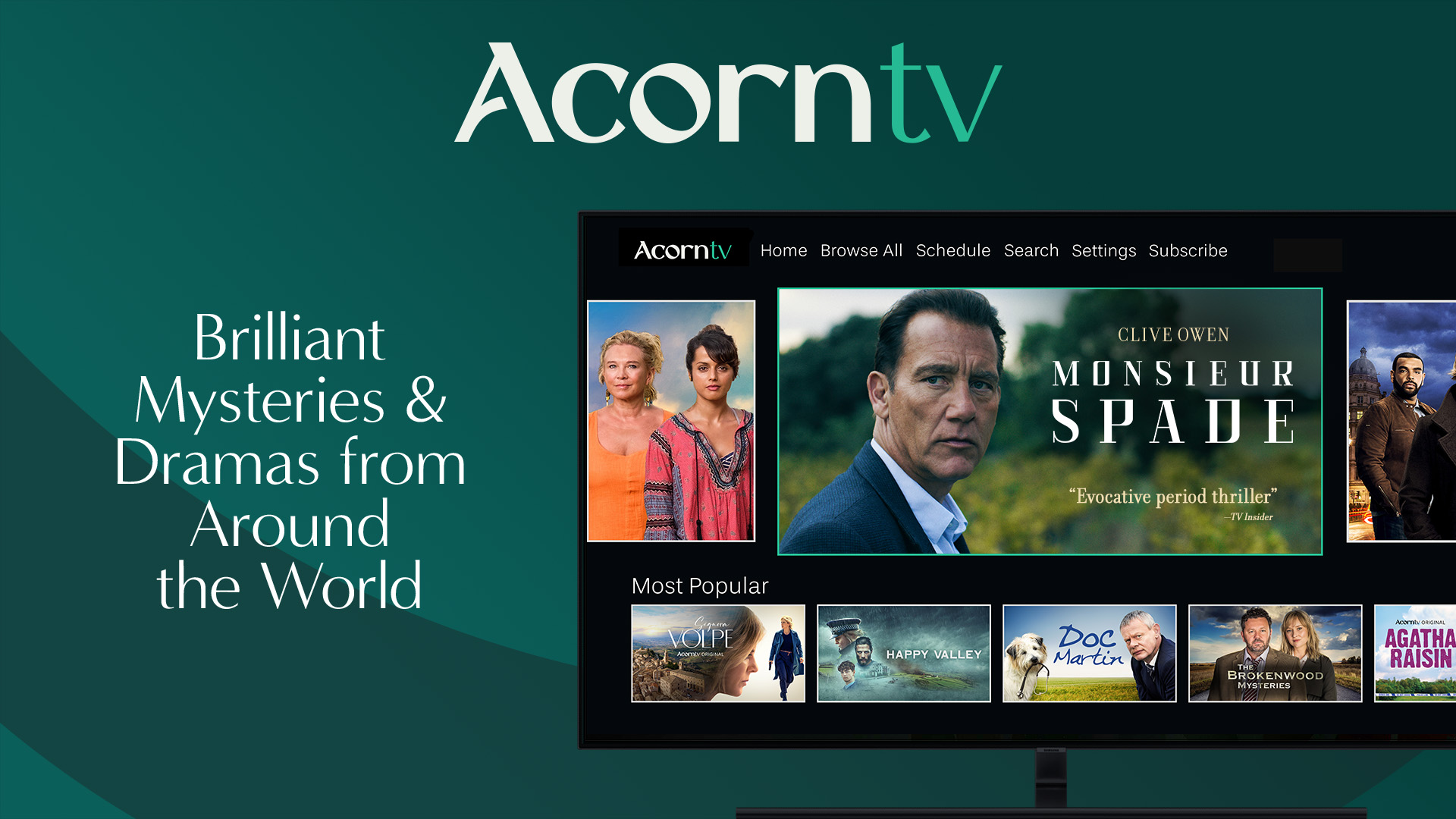 About Acorn Support